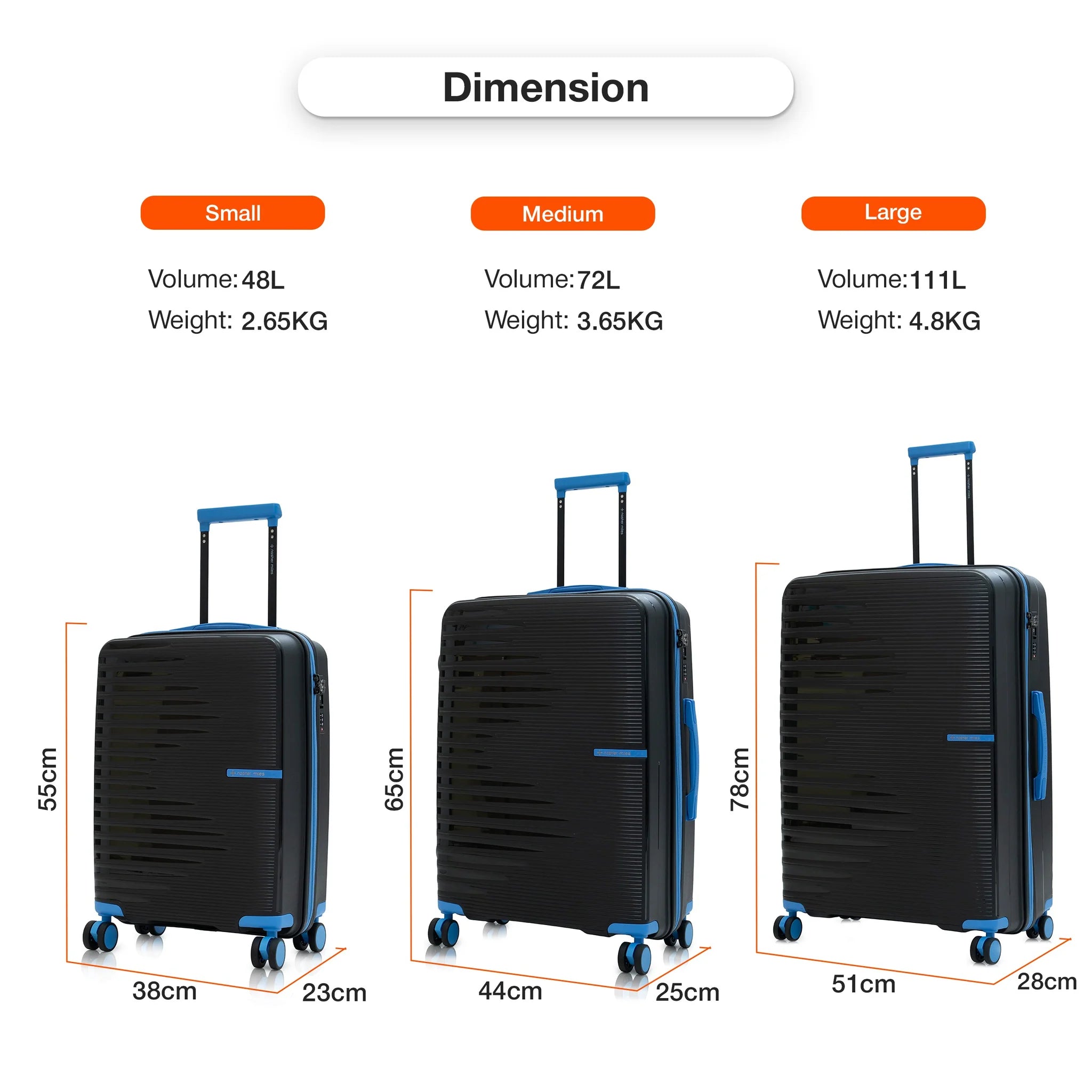 NASHER MILES HAVELOCK